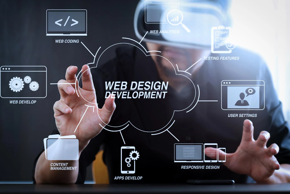 Why Are Website Development Services in Dubai Essential for Business Growth?